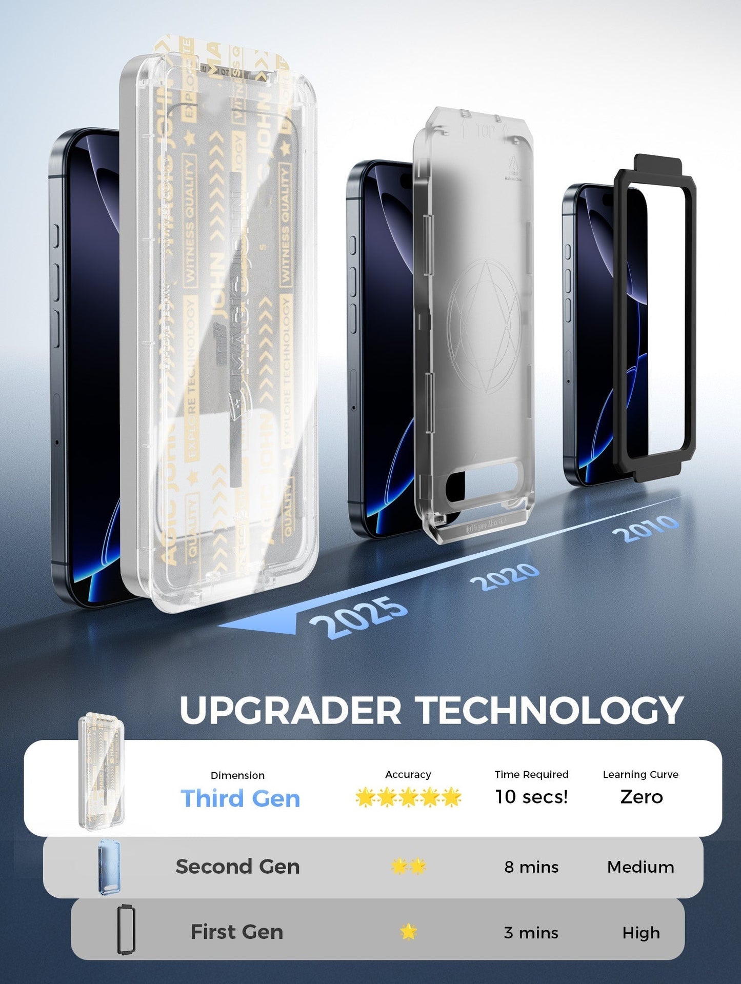 **"🌟 Ultimate Mobile Screen Protection – Tempered Glass, Privacy & Clarity in One! 📱💎"**