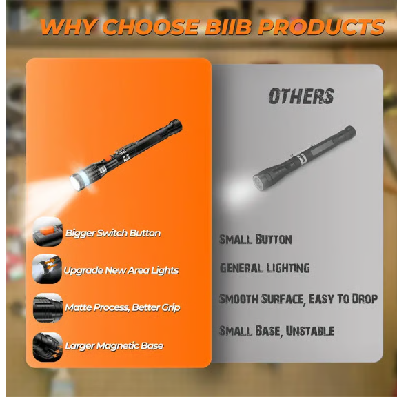 🧲Telescoping Magnetic Pickup Tool – 🔦 LED Light • Strong Magnet • Extendable • Portable